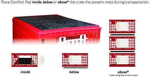 Poultry Carrier Crate 29" L x 22" W x 12" H for Chickens