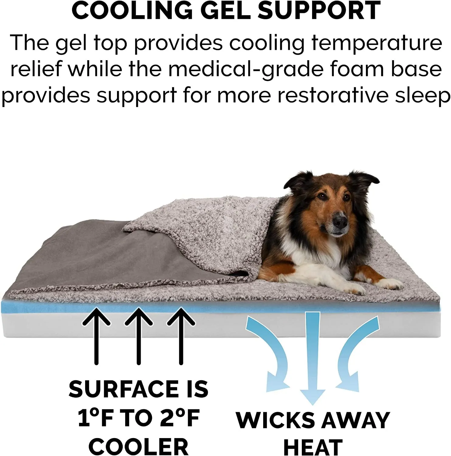 Professional Product Title: "Premium Cooling Gel Dog Bed with Removable Washable Cover - Designed for Large Dogs up to 95 lbs - Berber & Suede Blanket Top Mattress - Gray, Jumbo/XL Size"